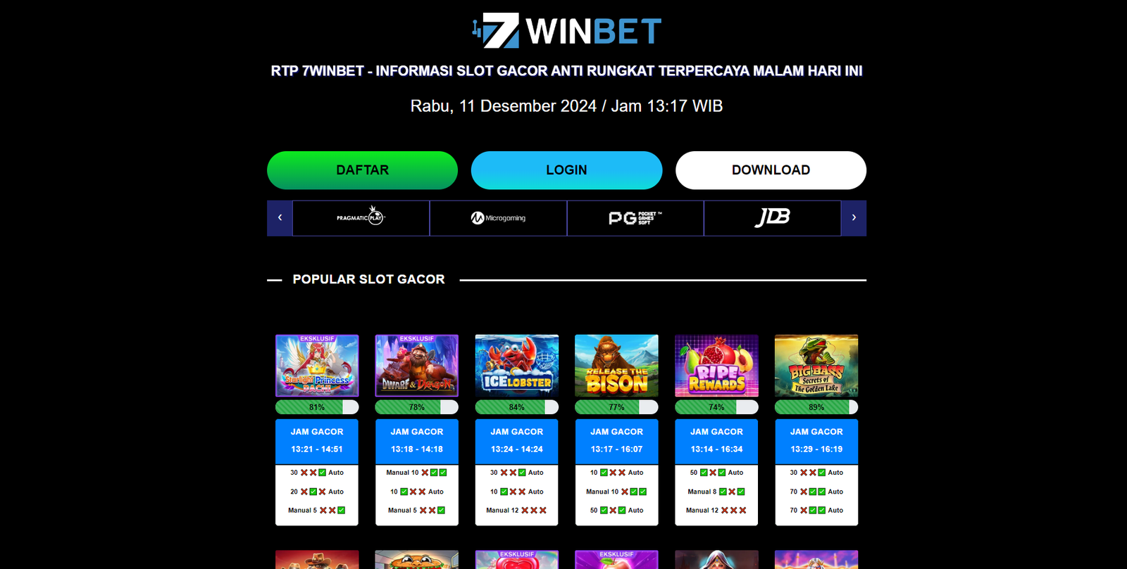 7winbet rtp gacor 